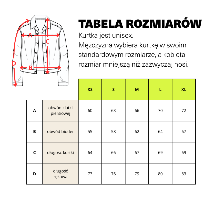 Tabela rozmiarów